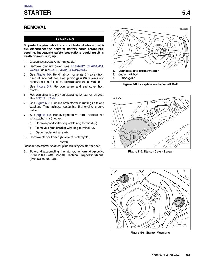 2003 Harley Davidson FLSTC FLSTCI Softail Heritage Classic Service Manual