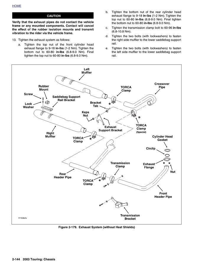 2003 Harley Davidson FLHR FLHRI Road King Service Manual