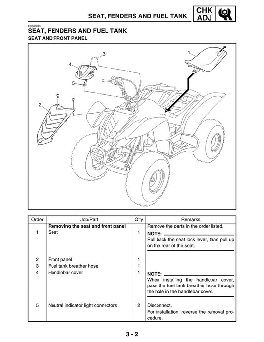 2003-2016 Yamaha YFM50 Raptor ATV Quad Manual de servicio