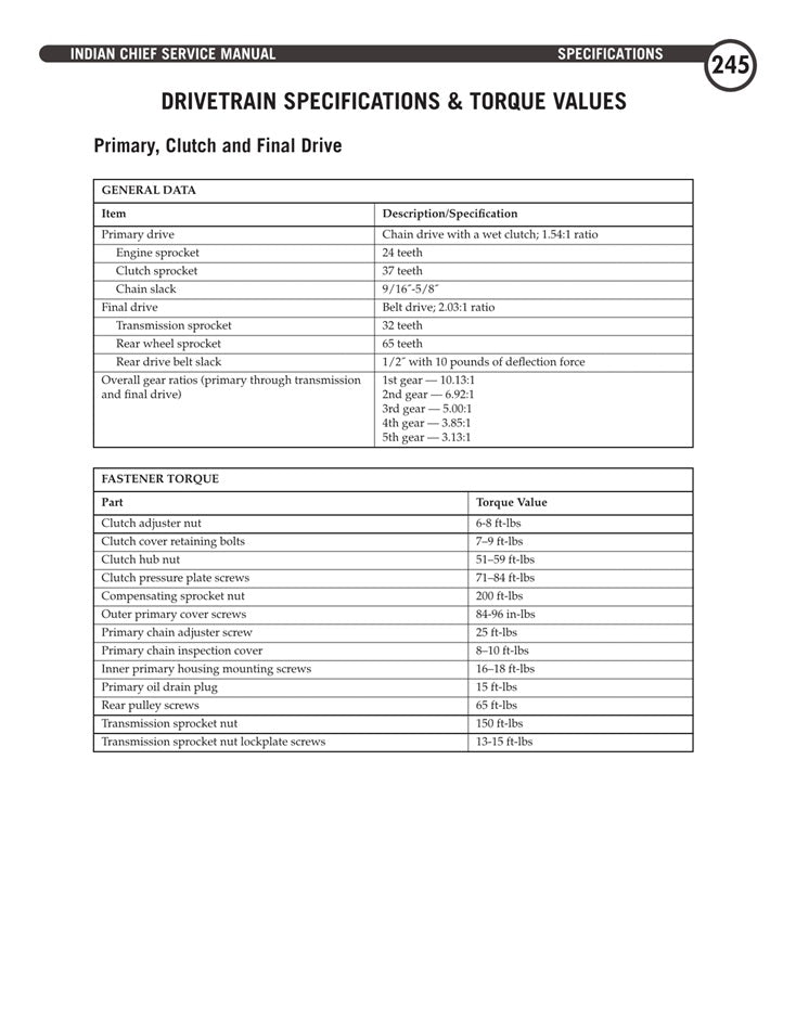 2002-2003 Indian Chief Springfield Service Manual