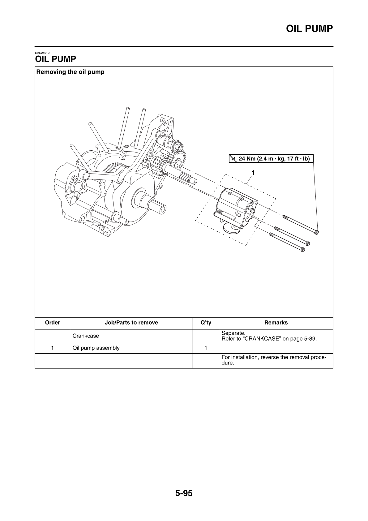 2006-2010 Yamaha XV1900 XV 1900A Roadliner Service Manual