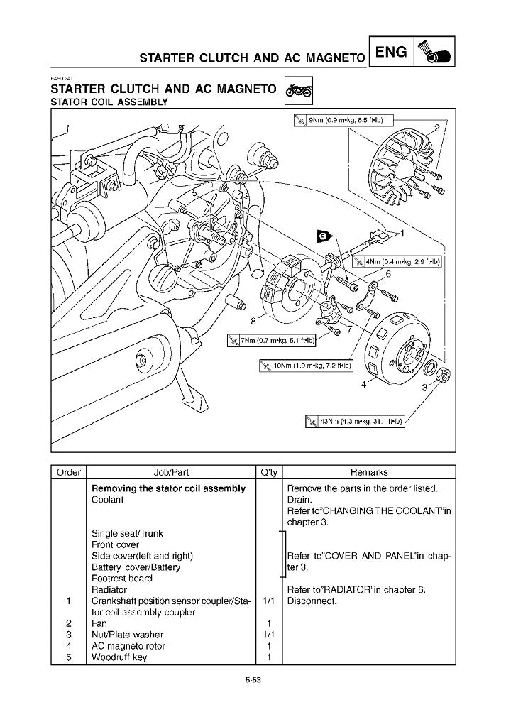 2006-2011 Yamaha XF50 C3 C-Cubed Scooter Service Manual