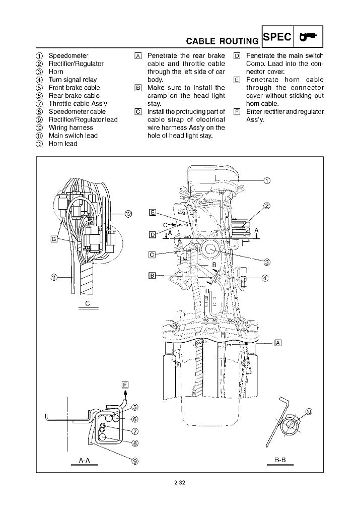 2006-2011 Yamaha XF50 C3 C-Cubed Scooter Service Manual