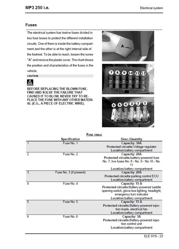 2006-2013 Piaggio MP3 250 Scooter Service Manual