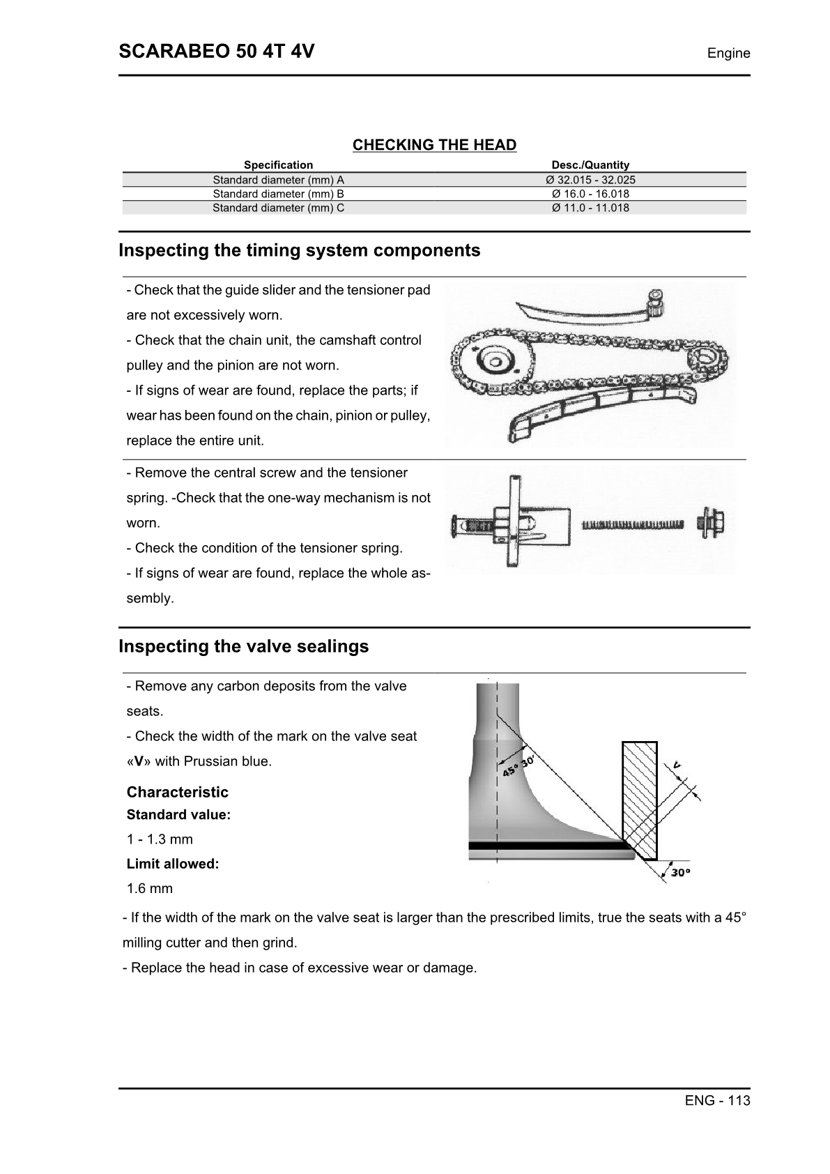 2001-2005 Aprilia RST1000 Mille Futura Handbuch