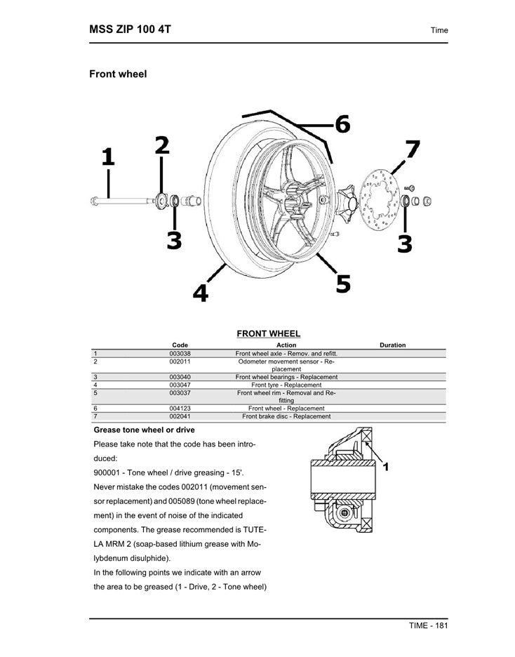 2006-2017 Piaggio Zip 100 Scooter Service Manual