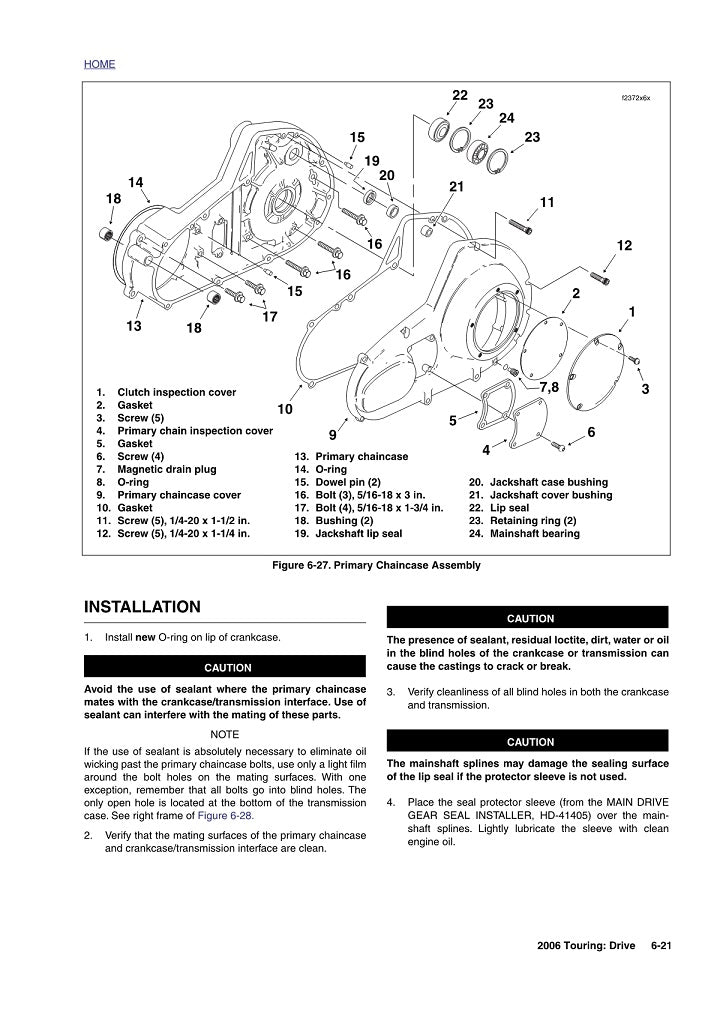 2006 Harley Davidson FLHX FLHXI Street Glide Service Manual