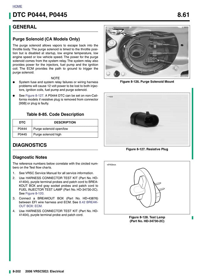 2006-2008 Harley Davidson VRSCD V-ROD NIGHT ROD Service Manual