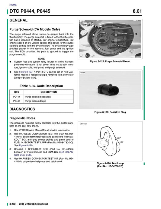 2006-2008 Harley Davidson VRSCD V-ROD NIGHT ROD Service Manual