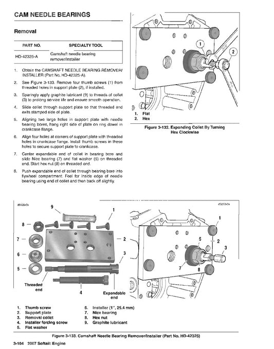 2007 Harley Davidson FLSTC Softail Heritage Classic Service Manual