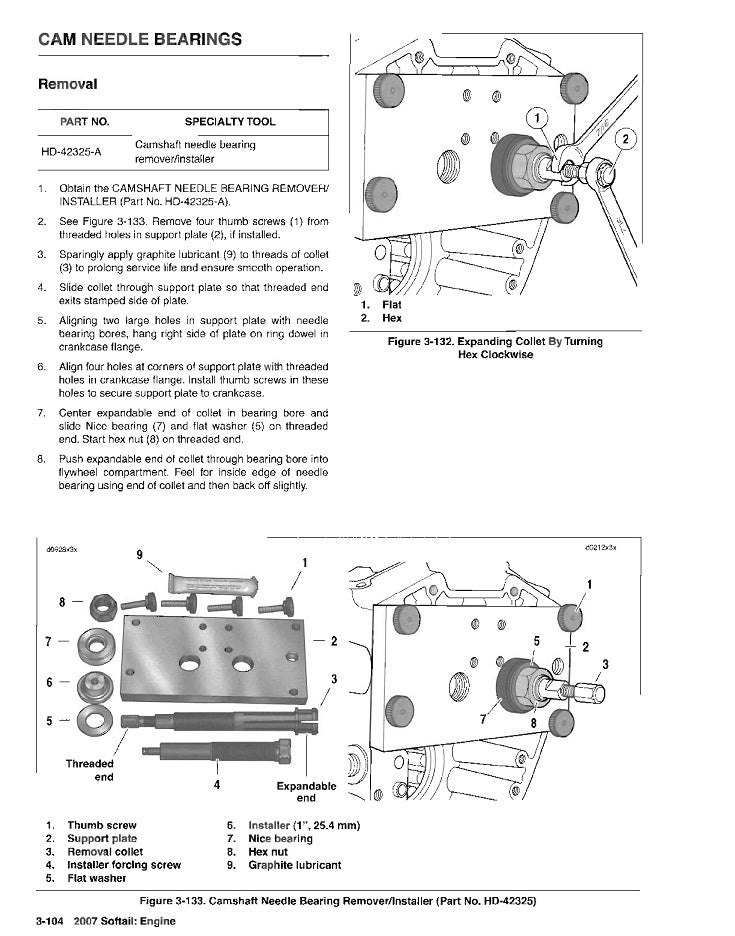 2007 Harley Davidson FLSTN Softail Deluxe Service Manual