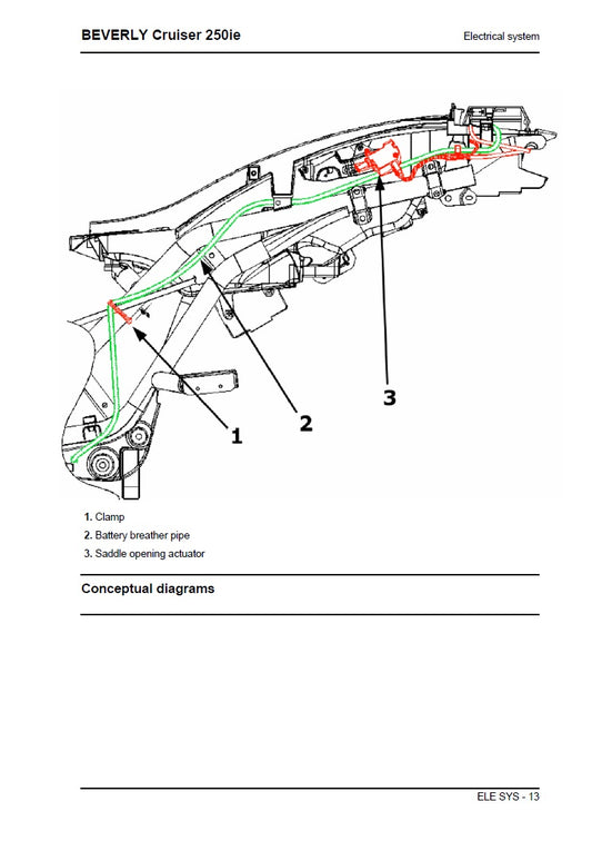 2006-2012 Aprilia SportCity One 125 Manual de servicio de scooter