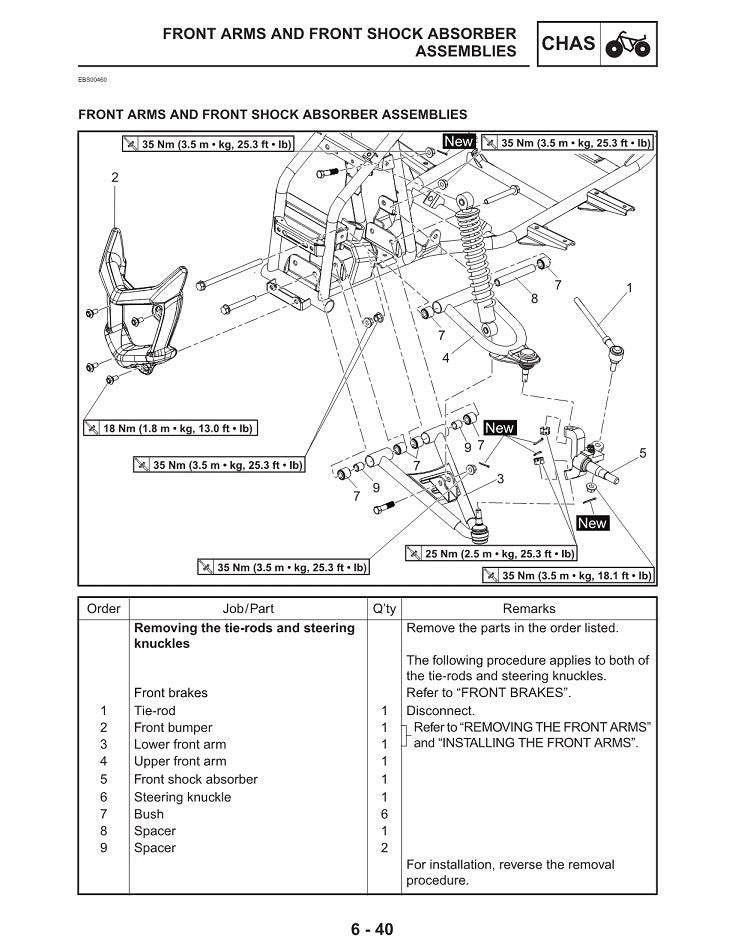 2008-2015 Yamaha YFM90 Raptor ATV Quad Service Manual