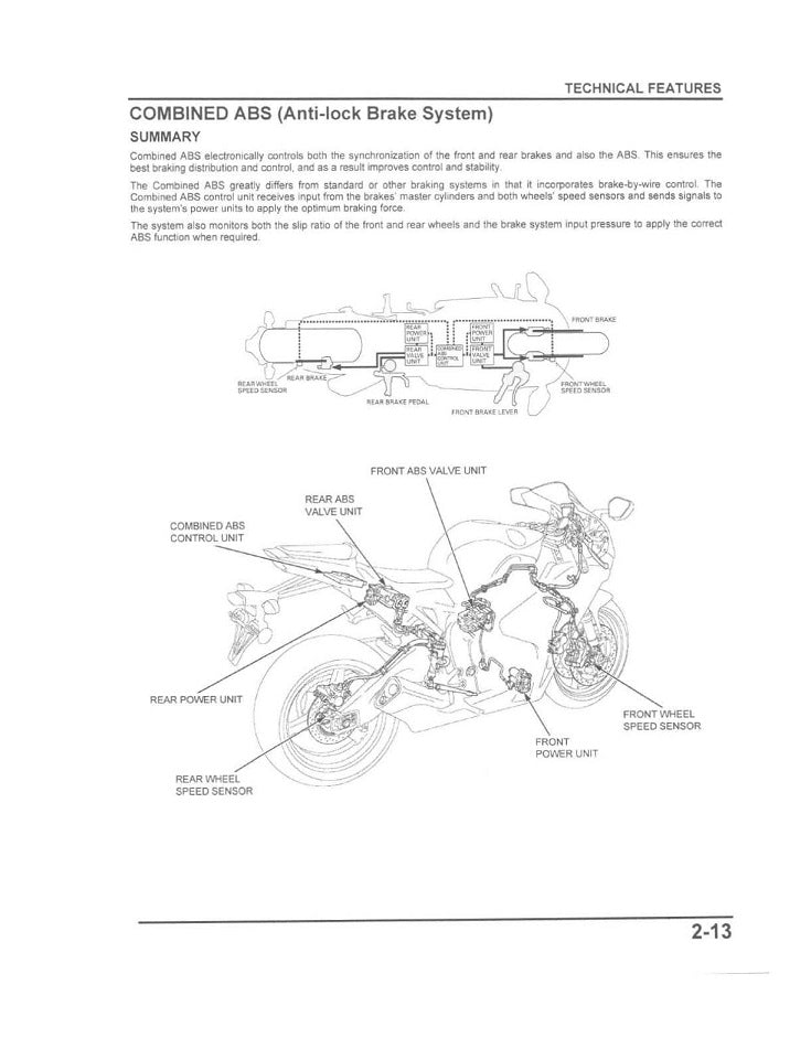 2012-2016 Honda CBR1000RR Fireblade 999cc Manual