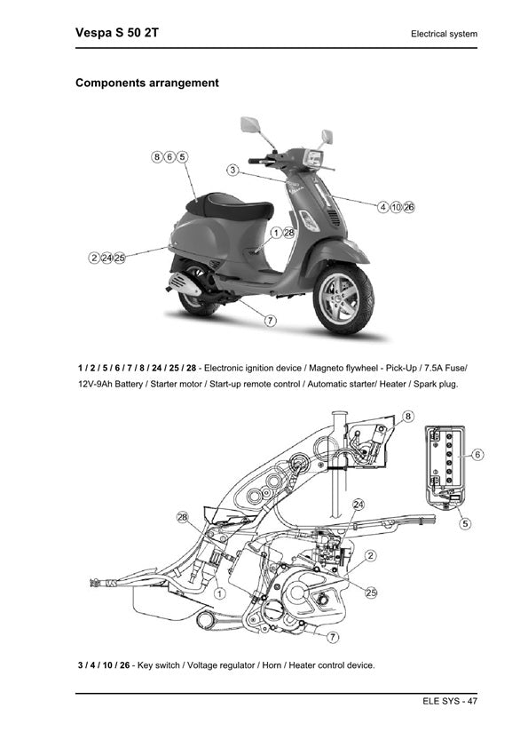 2008-2014 Vespa S50 S 50 50cc 2t Scooter Service Manual