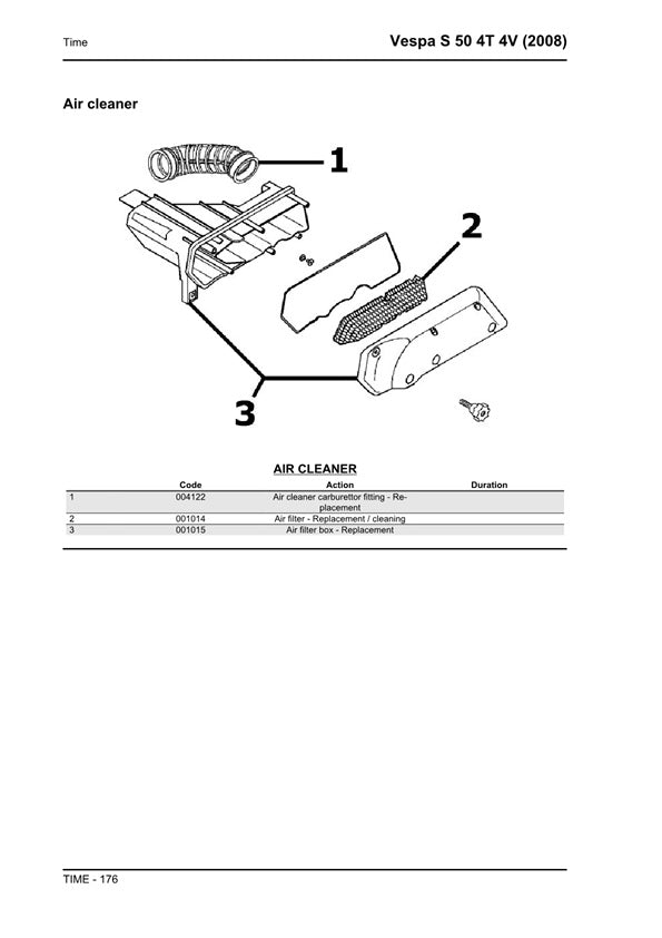 2008-2014 Vespa S50 S 50 50cc 4t Scooter Service Manual