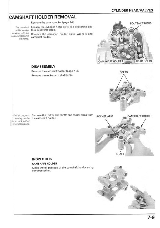 Honda CBF300 2014-2020 Manual