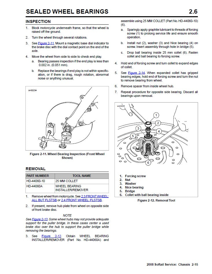 2008 Harley Davidson FLSTF Softail Fat Boy Service Manual