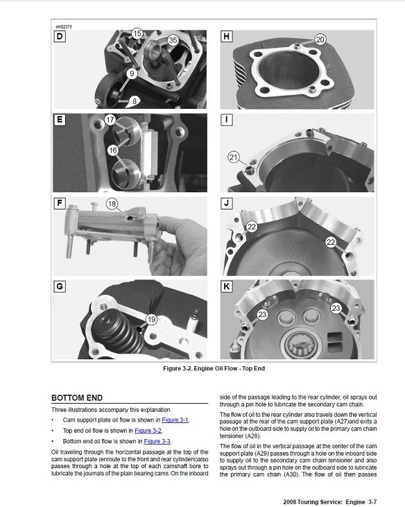 2008 Harley Davidson FLHX Street Glide Service Manual