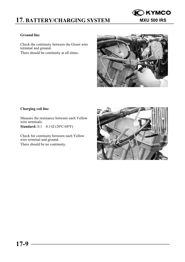 2000-2006 Suzuki AN400 Burgman Scooter-Handbuch