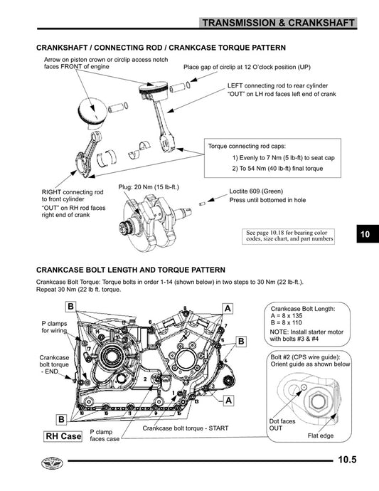 2008 Onwards Victory Vision Tour Service Manual