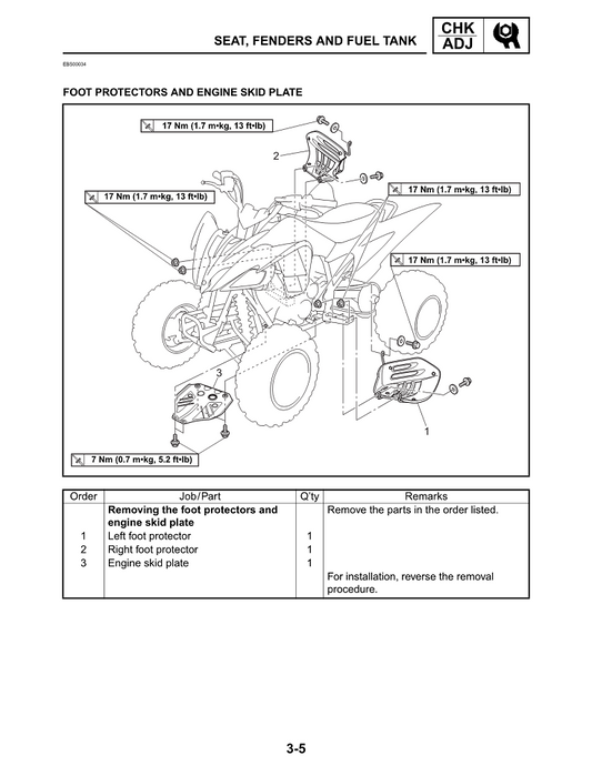 2008-2012 Yamaha YFM250 YFM250R Raptor ATV Quad Manual de servicio