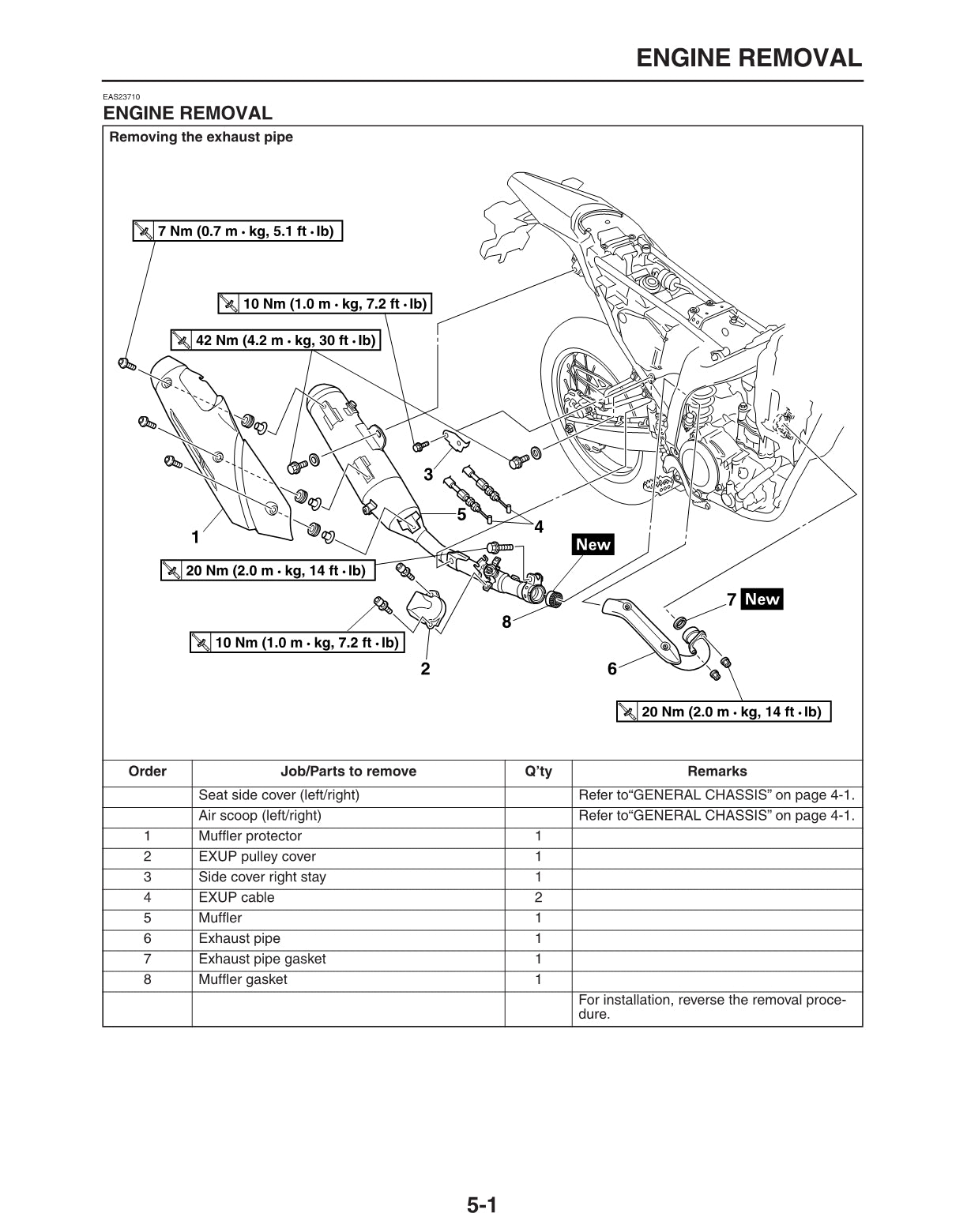 2008-2020 Yamaha WR250R Service Manual