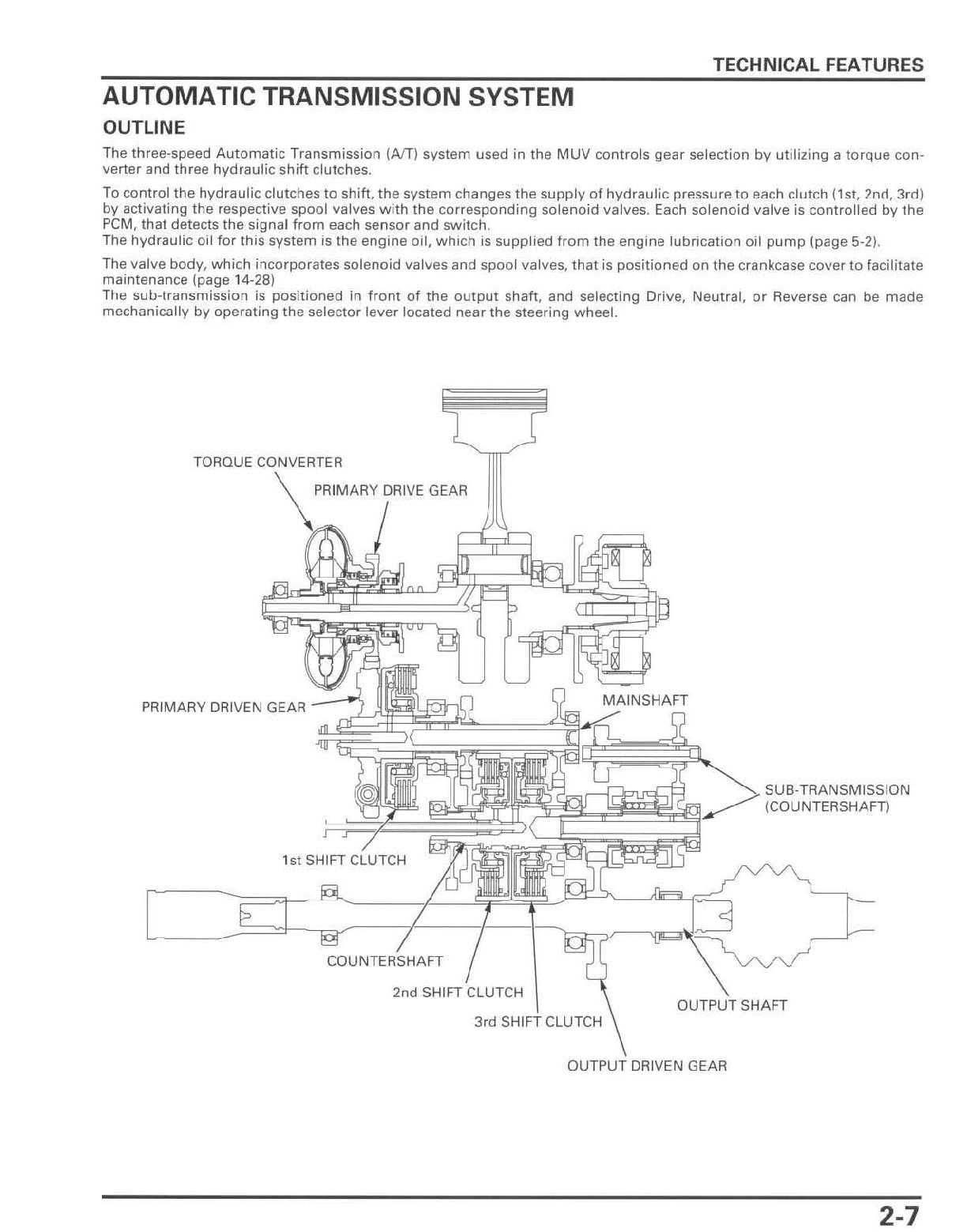 1985-1989 Honda FL350R Odyssey ATV Quad Handbuch