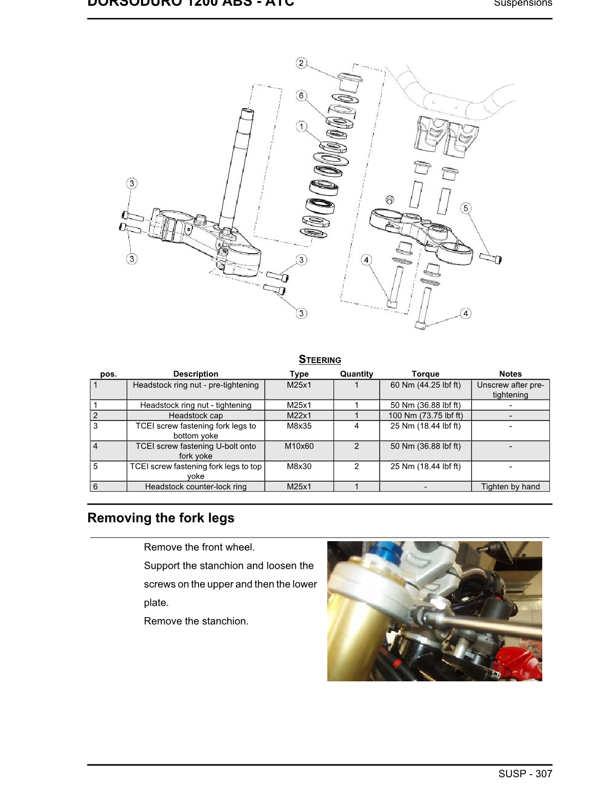 2010-2012 Aprilia Dorsoduro 1200 Manual de servicio