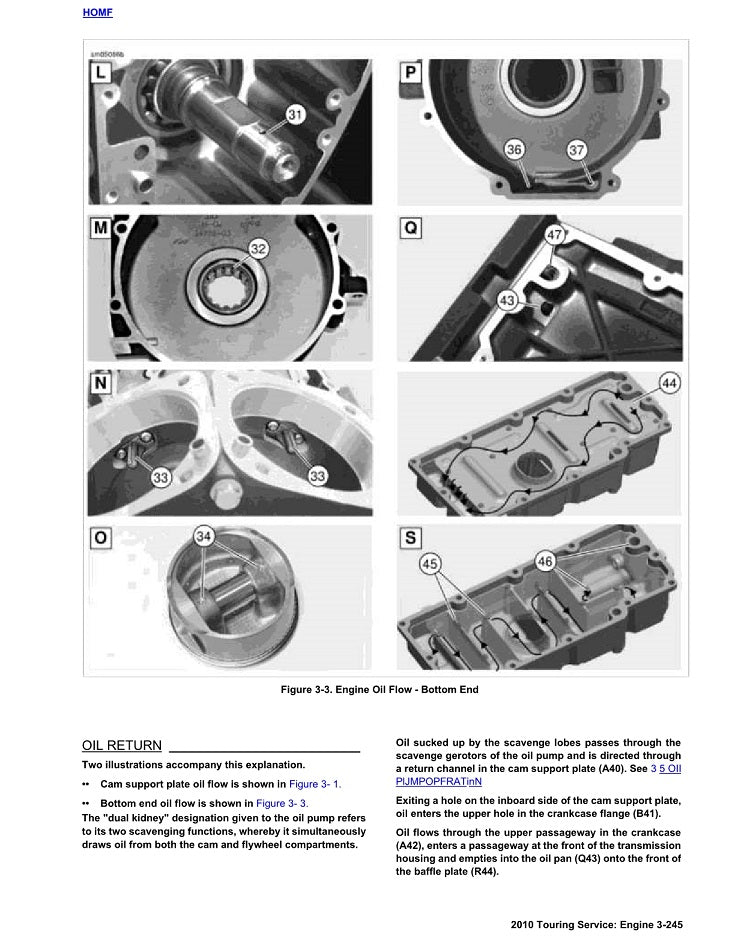 2010 Harley Davidson FLHTC Electra Glide Classic Service Manual