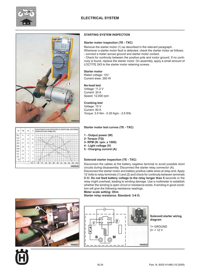 2009-2010 Husqvarna TC250 TC 250 Service Manual