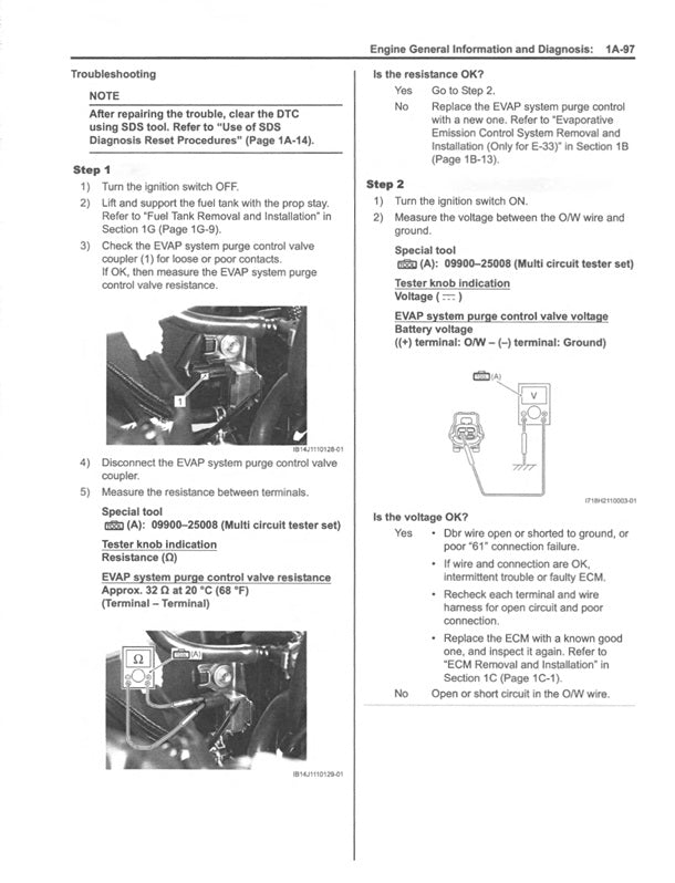 2011-2019 Suzuki GSXR750 GSX-R 750 L1-L9 Service Manual