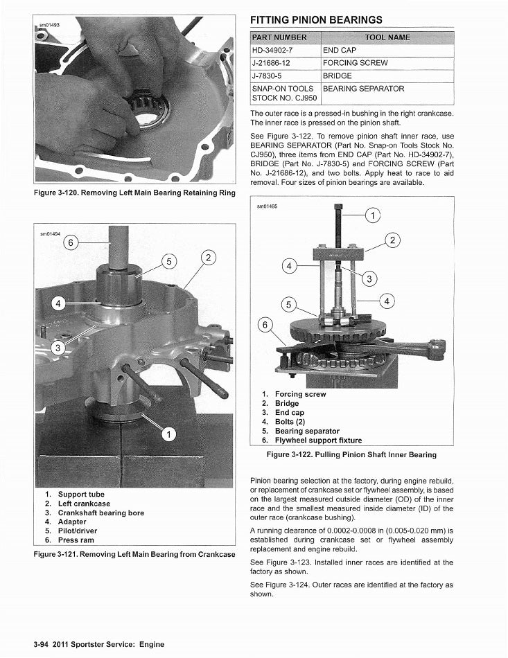 2011 Harley Davidson XR1200X Sportster Service Manual