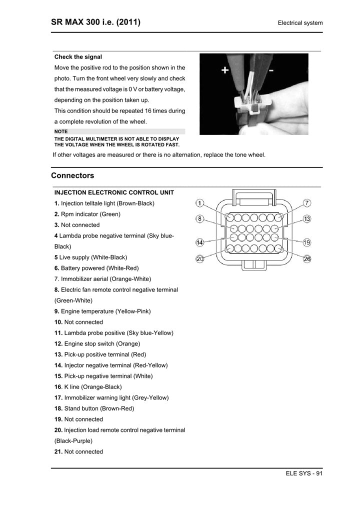 2011 on Aprilia SR Max 300 Scooter Service Manual