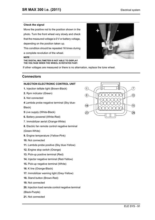 2011 on Aprilia SR Max 300 Scooter Service Manual