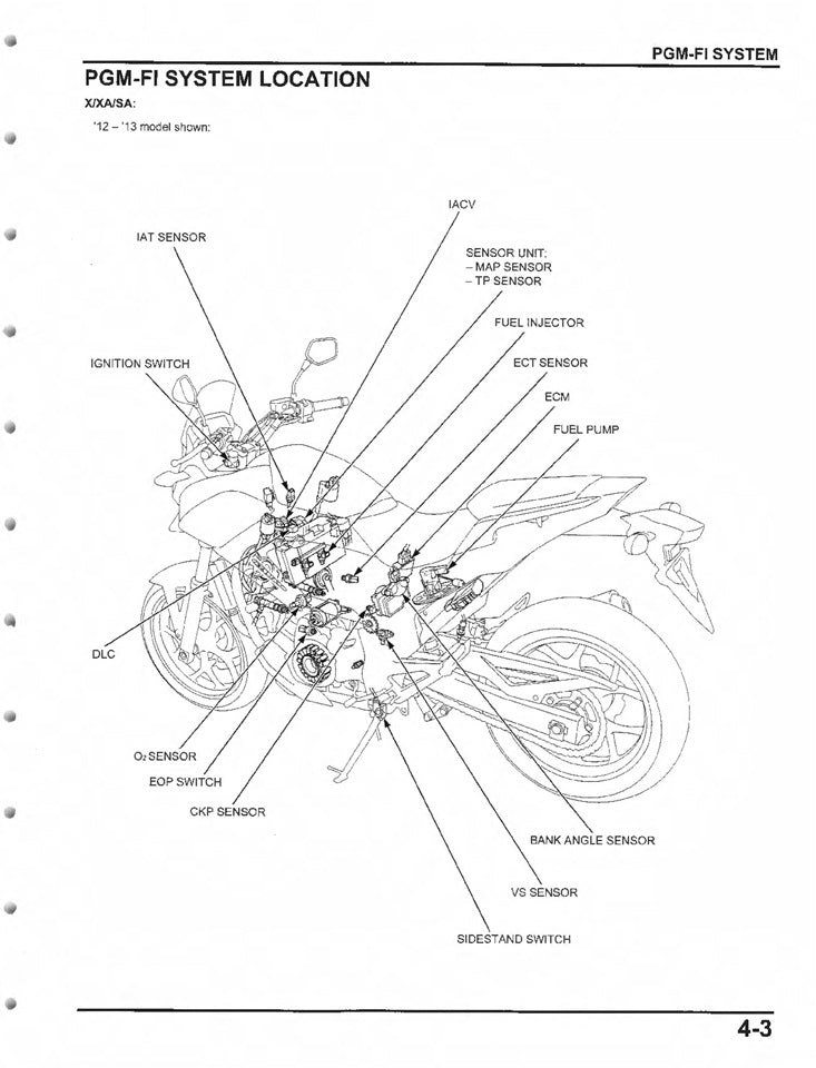 2012-2015 Honda NC750X NC750 X Service Manual