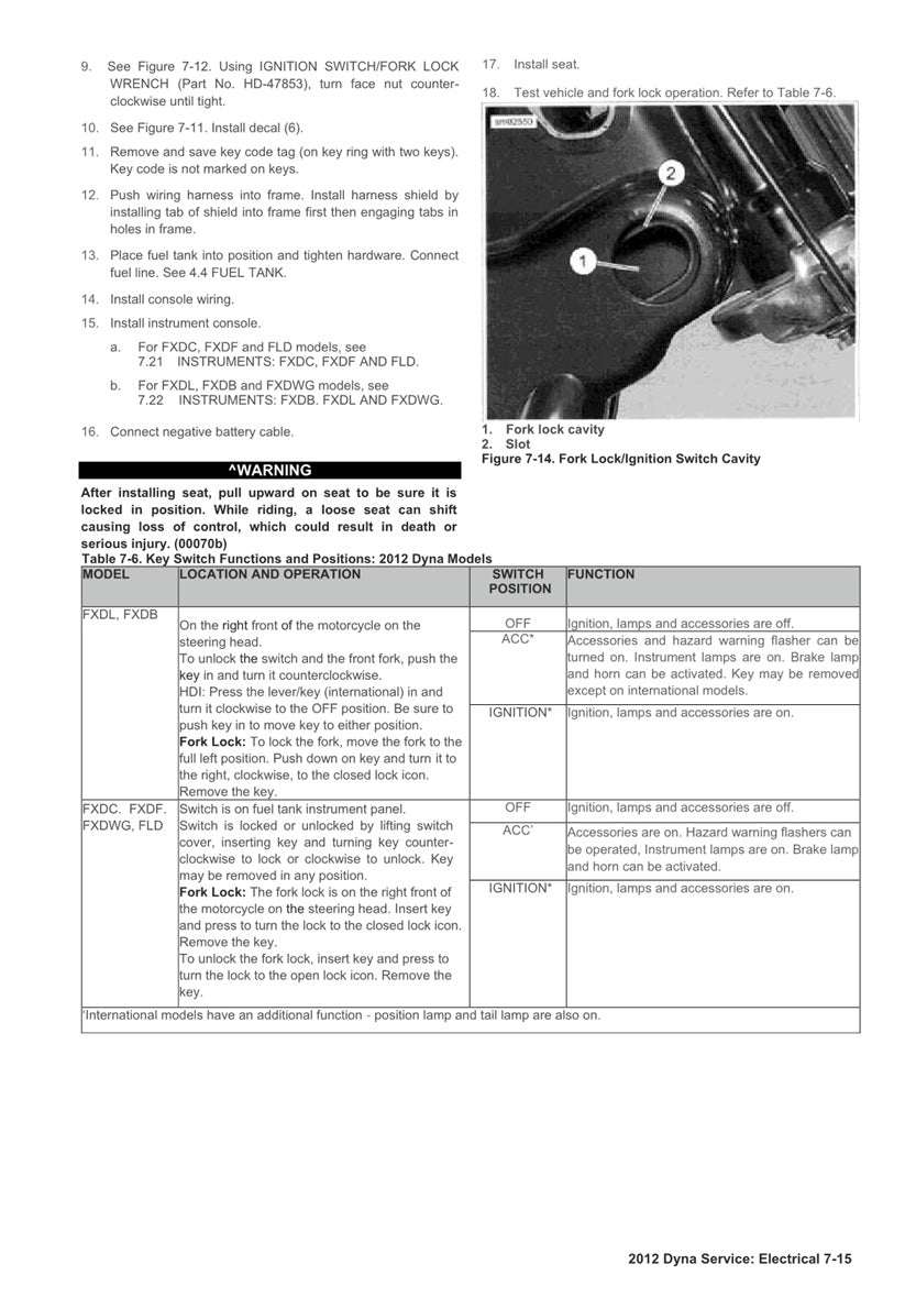 2012 Harley Davidson FXDF Dyna Fat Bob Service Manual