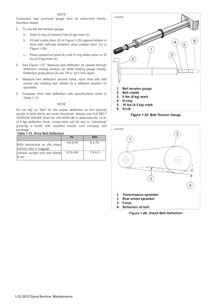 2012 Harley Davidson FXDC Dyna Super Glide Custom Service Manual
