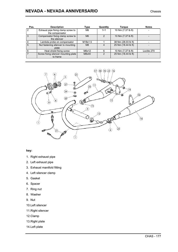 2004 to 2013 Moto Guzzi Nevada 750 Service Manual