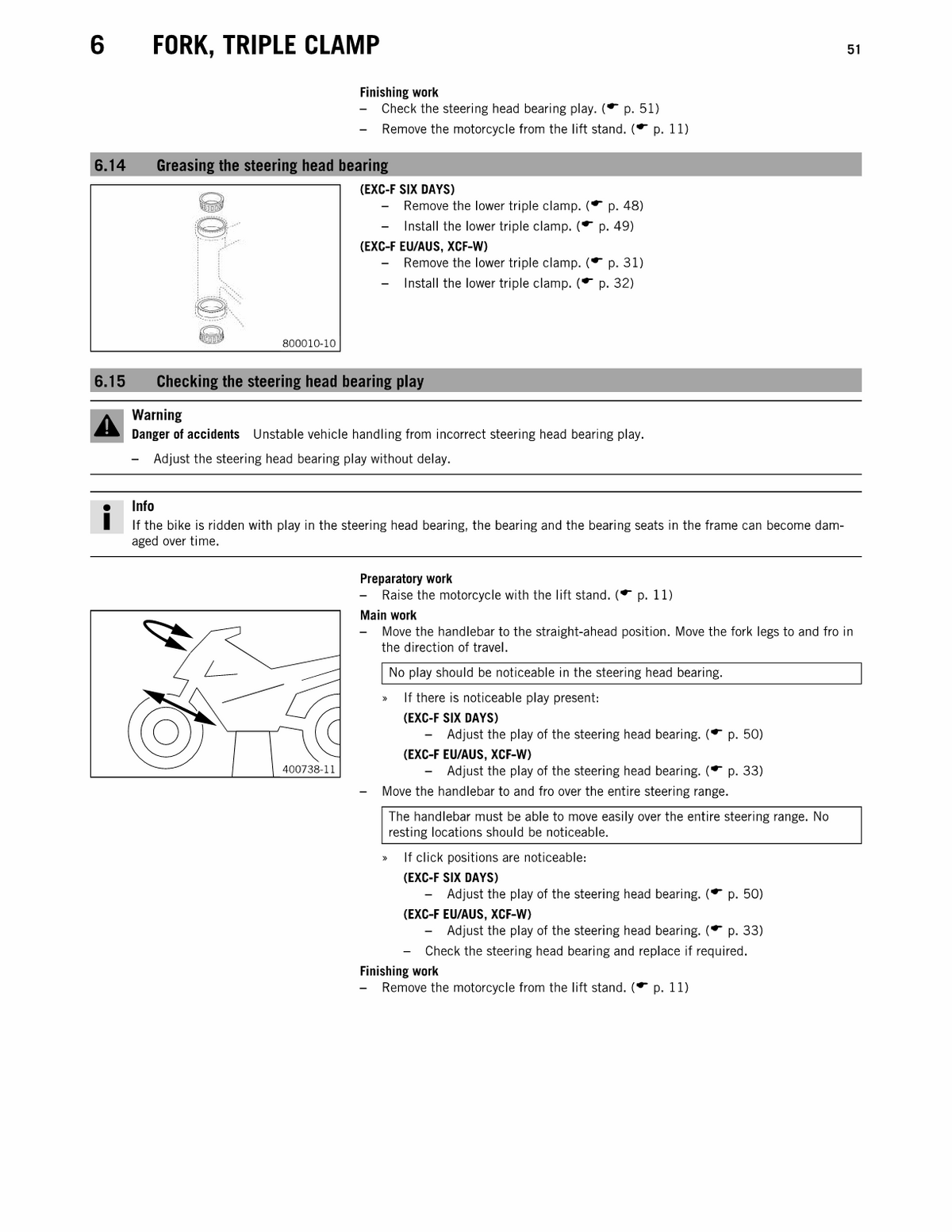 2013 KTM 250 EXCF EXC-F Service Manual
