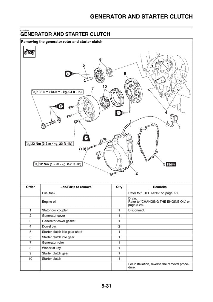 2013-2021 Yamaha FJR1300 FJR 1300 Gen3 Tourer Service Manual