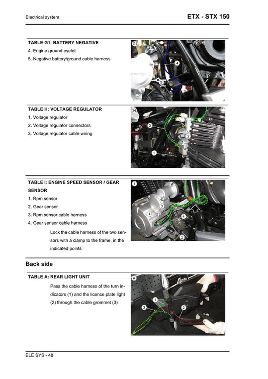 2014-2020 Aprilia ETX150 Manual de servicio