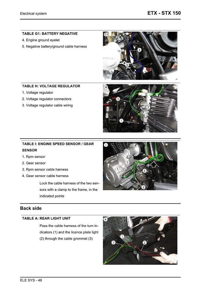 2014-2020 Aprilia STX150 Service Manual