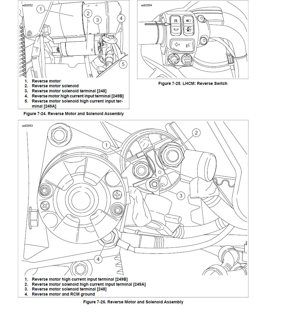 2014 Harley Davidson FLHTCUTG Tri Glide Ultra Trike Service Manual