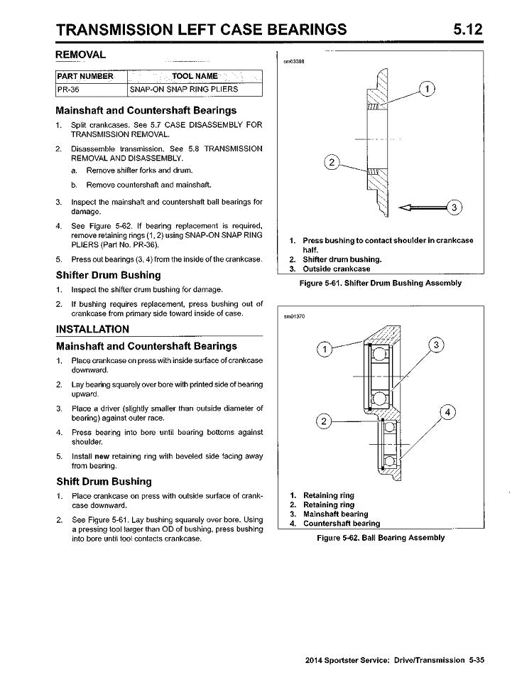 2014 Harley Davidson XL883N Sportster Iron Service Manual