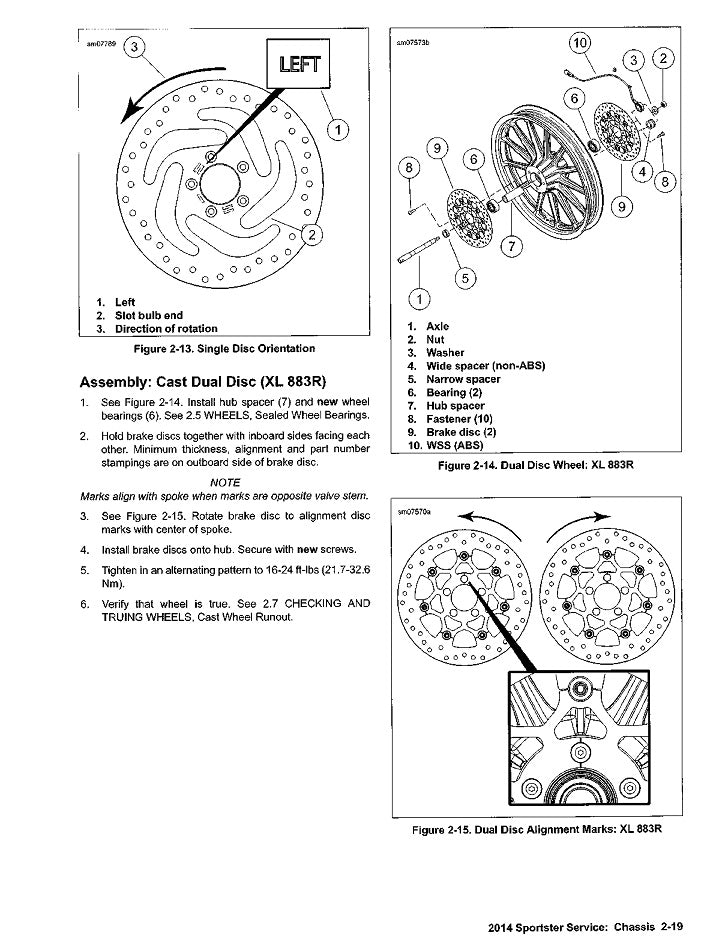 2014 Harley Davidson XL883N Sportster Iron Service Manual