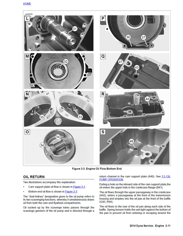 2014 Harley Davidson FLD Dyna Switchback Service Manual