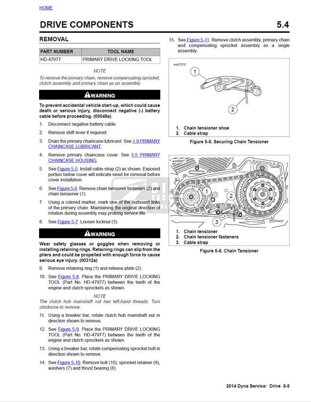 2014 Harley Davidson FXDF Dyna Fat Bob Service Manual