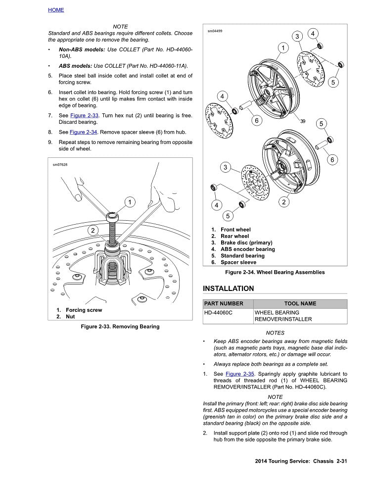 2014 Harley Davidson FLHR Road King Service Manual