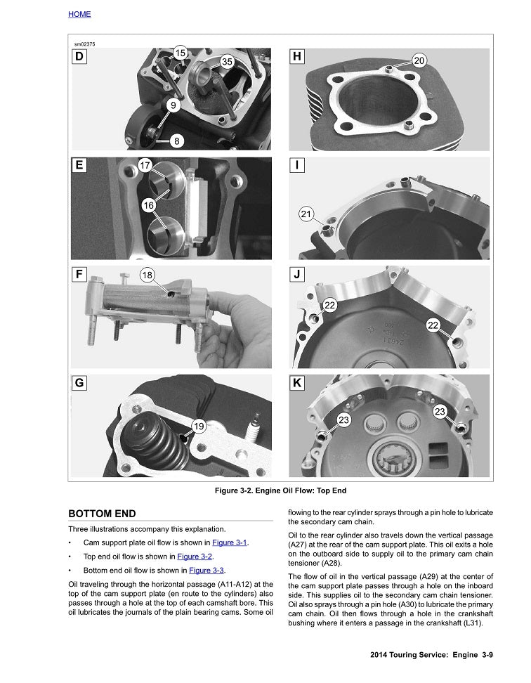 2014 Harley Davidson FLHTKSE CVO Ultra Touring Service Manual